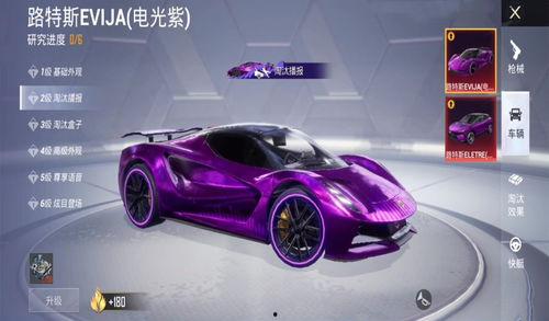 吃鸡新车皮爆料最新,全新设计，视觉盛宴来袭！